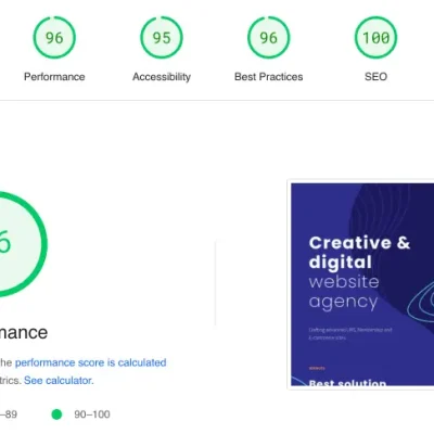 Page Speed Performance